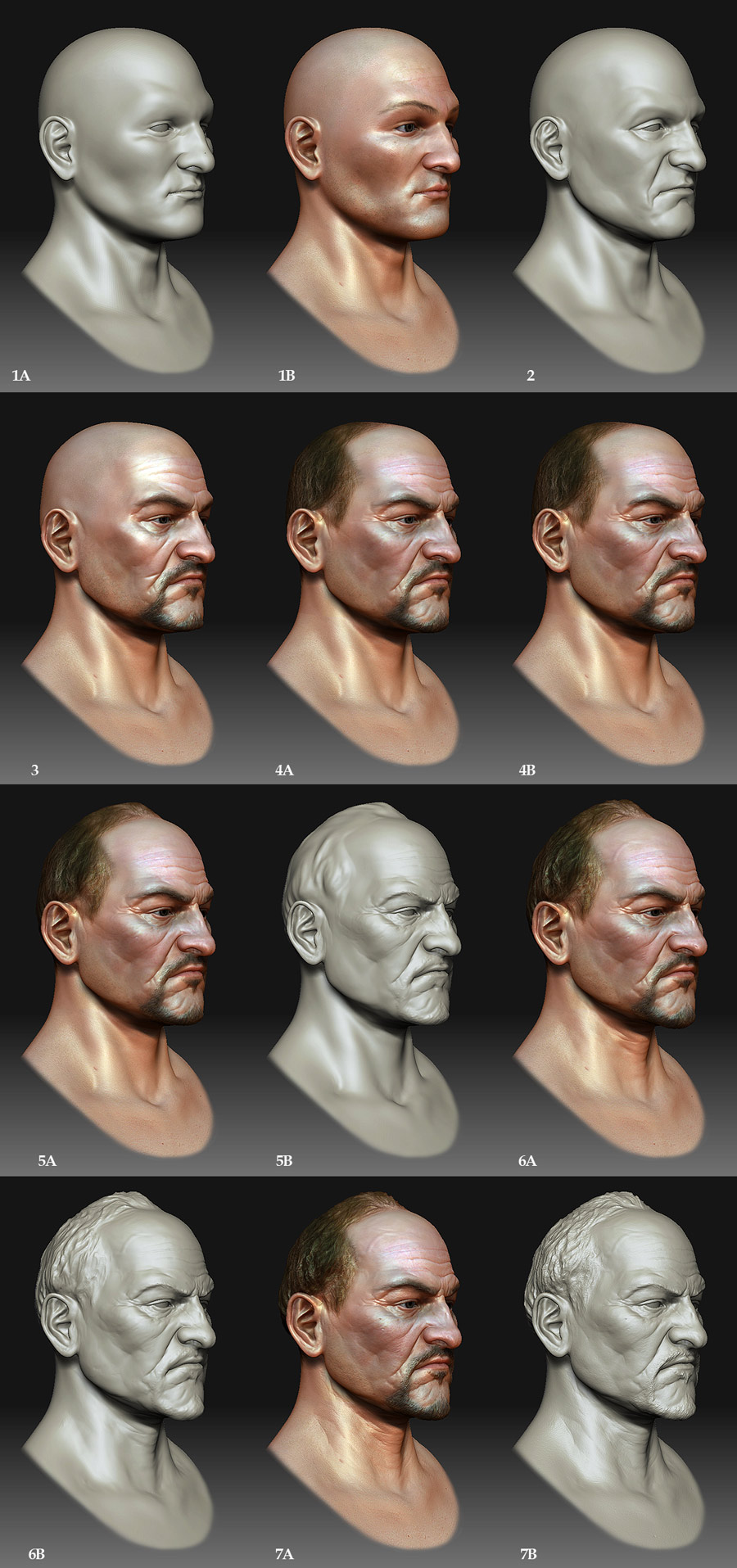 head sculpts of Unannounced game - ZBrushCentral